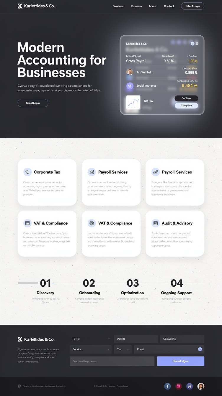 Full-page website mockup for a Cyprus accountant, "Karlettides & Co. Accounting". Direction B: bold modern fintech — full-bleed dark slate hero (#0f172a to #1e293b gradient) with huge tight-tracked sans-serif headline, floating glassy card showing a payroll/tax summary, sticky slim nav; below, light #e2e8f0 canvas with large rounded service cards, a horizontal process timeline with big numerals, and a two-column contact form beside a map-like Cyprus graphic. Crisp geometry, soft shadows, 20px radii, Space Grotesk + Inter.