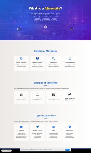 What is a Microsite?